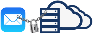 secure webmail